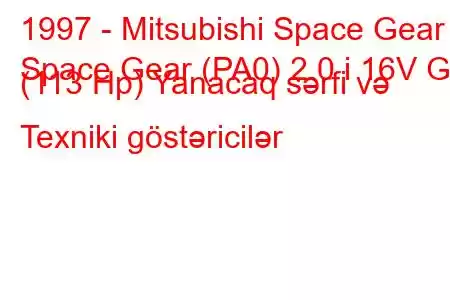 1997 - Mitsubishi Space Gear
Space Gear (PA0) 2.0 i 16V GL (113 Hp) Yanacaq sərfi və Texniki göstəricilər