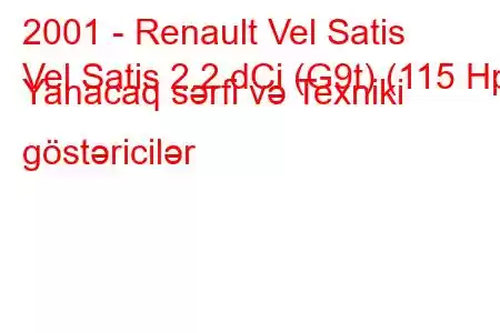 2001 - Renault Vel Satis
Vel Satis 2.2 dCi (G9t) (115 Hp) Yanacaq sərfi və Texniki göstəricilər