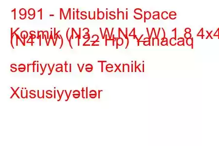 1991 - Mitsubishi Space
Kosmik (N3_W,N4_W) 1.8 4x4 (N41W) (122 Hp) Yanacaq sərfiyyatı və Texniki Xüsusiyyətlər