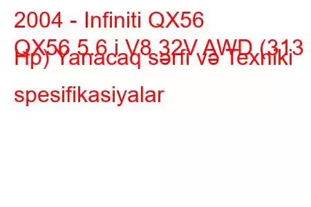 2004 - Infiniti QX56
QX56 5.6 i V8 32V AWD (313 Hp) Yanacaq sərfi və Texniki spesifikasiyalar