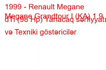 1999 - Renault Megane
Megane Grandtour I (KA) 1.9 dTi (98 Hp) Yanacaq sərfiyyatı və Texniki göstəricilər