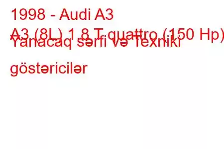 1998 - Audi A3
A3 (8L) 1.8 T quattro (150 Hp) Yanacaq sərfi və Texniki göstəricilər