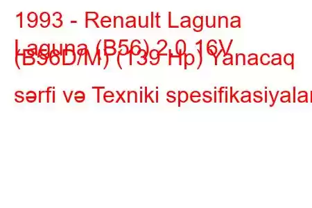 1993 - Renault Laguna
Laguna (B56) 2.0 16V (B56D/M) (139 Hp) Yanacaq sərfi və Texniki spesifikasiyalar