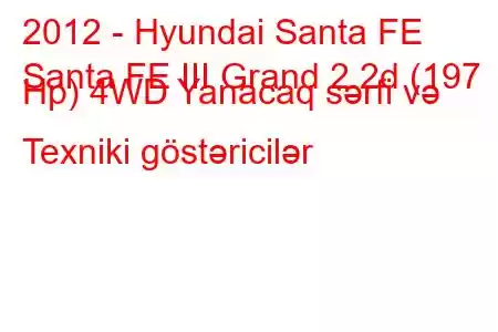 2012 - Hyundai Santa FE
Santa FE III Grand 2.2d (197 Hp) 4WD Yanacaq sərfi və Texniki göstəricilər