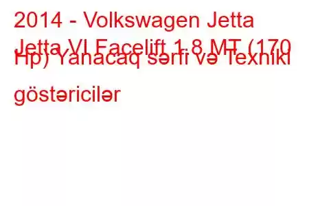 2014 - Volkswagen Jetta
Jetta VI Facelift 1.8 MT (170 Hp) Yanacaq sərfi və Texniki göstəricilər