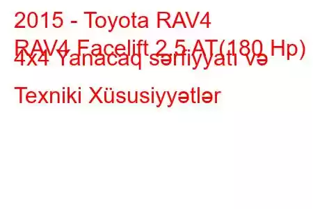 2015 - Toyota RAV4
RAV4 Facelift 2.5 AT(180 Hp) 4x4 Yanacaq sərfiyyatı və Texniki Xüsusiyyətlər