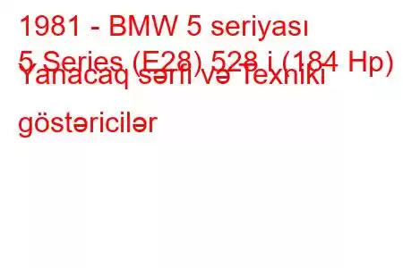 1981 - BMW 5 seriyası
5 Series (E28) 528 i (184 Hp) Yanacaq sərfi və Texniki göstəricilər