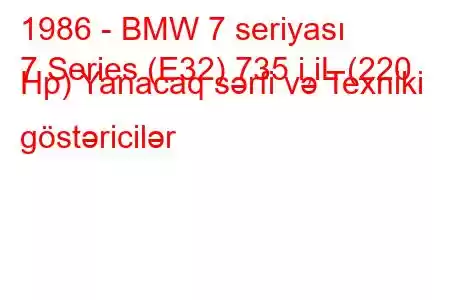 1986 - BMW 7 seriyası
7 Series (E32) 735 i,iL (220 Hp) Yanacaq sərfi və Texniki göstəricilər