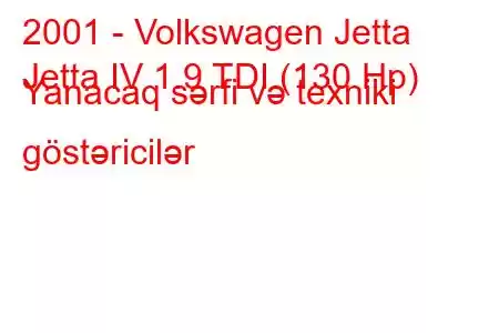 2001 - Volkswagen Jetta
Jetta IV 1.9 TDI (130 Hp) Yanacaq sərfi və texniki göstəricilər