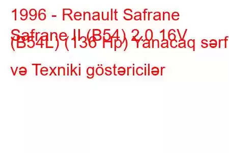 1996 - Renault Safrane
Safrane II (B54) 2.0 16V (B54L) (136 Hp) Yanacaq sərfi və Texniki göstəricilər