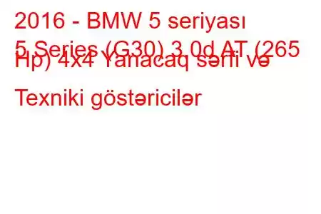 2016 - BMW 5 seriyası
5 Series (G30) 3.0d AT (265 Hp) 4x4 Yanacaq sərfi və Texniki göstəricilər