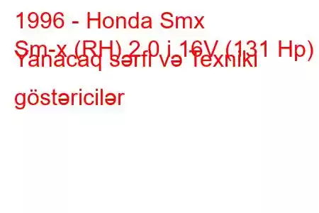 1996 - Honda Smx
Sm-x (RH) 2.0 i 16V (131 Hp) Yanacaq sərfi və Texniki göstəricilər