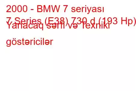 2000 - BMW 7 seriyası
7 Series (E38) 730 d (193 Hp) Yanacaq sərfi və Texniki göstəricilər