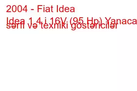 2004 - Fiat Idea
Idea 1.4 i 16V (95 Hp) Yanacaq sərfi və texniki göstəricilər