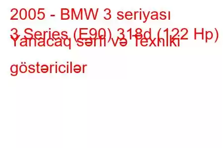 2005 - BMW 3 seriyası
3 Series (E90) 318d (122 Hp) Yanacaq sərfi və Texniki göstəricilər