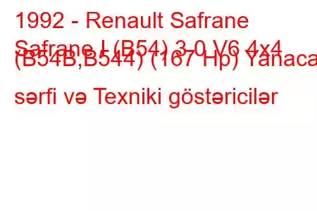 1992 - Renault Safrane
Safrane I (B54) 3.0 V6 4x4 (B54B,B544) (167 Hp) Yanacaq sərfi və Texniki göstəricilər