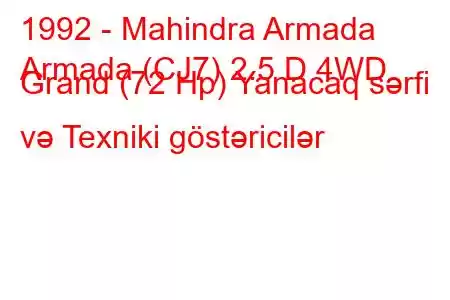 1992 - Mahindra Armada
Armada (CJ7) 2.5 D 4WD Grand (72 Hp) Yanacaq sərfi və Texniki göstəricilər