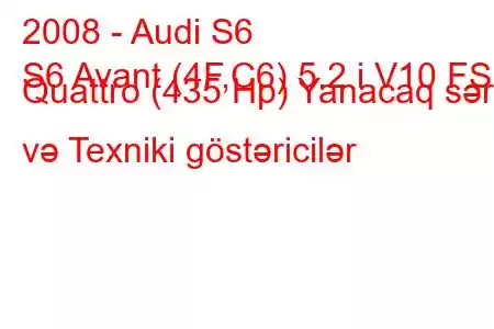 2008 - Audi S6
S6 Avant (4F,C6) 5.2 i V10 FSI Quattro (435 Hp) Yanacaq sərfi və Texniki göstəricilər