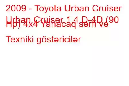 2009 - Toyota Urban Cruiser
Urban Cruiser 1.4 D-4D (90 Hp) 4x4 Yanacaq sərfi və Texniki göstəricilər