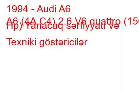 1994 - Audi A6
A6 (4A,C4) 2.6 V6 quattro (150 Hp) Yanacaq sərfiyyatı və Texniki göstəricilər