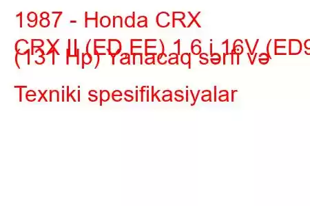 1987 - Honda CRX
CRX II (ED,EE) 1.6 i 16V (ED9) (131 Hp) Yanacaq sərfi və Texniki spesifikasiyalar