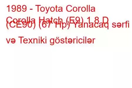 1989 - Toyota Corolla
Corolla Hatch (E9) 1.8 D (CE90) (67 Hp) Yanacaq sərfi və Texniki göstəricilər