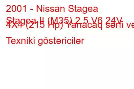 2001 - Nissan Stagea
Stagea II (M35) 2.5 V6 24V 4X4 (215 Hp) Yanacaq sərfi və Texniki göstəricilər