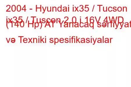 2004 - Hyundai ix35 / Tucson
ix35 / Tuscon 2.0 i 16V 4WD (140 Hp) AT Yanacaq sərfiyyatı və Texniki spesifikasiyalar