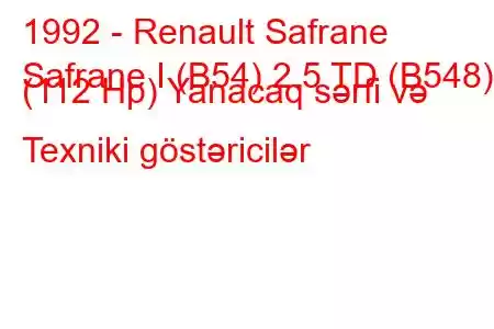 1992 - Renault Safrane
Safrane I (B54) 2.5 TD (B548) (112 Hp) Yanacaq sərfi və Texniki göstəricilər