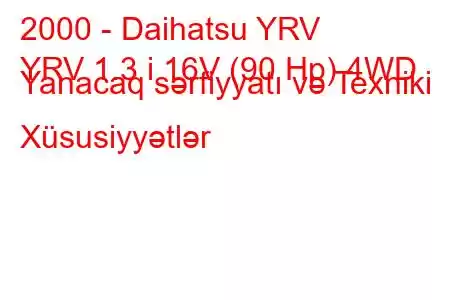 2000 - Daihatsu YRV
YRV 1.3 i 16V (90 Hp) 4WD Yanacaq sərfiyyatı və Texniki Xüsusiyyətlər