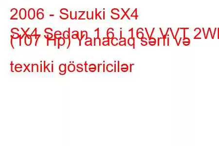 2006 - Suzuki SX4
SX4 Sedan 1.6 i 16V VVT 2WD (107 Hp) Yanacaq sərfi və texniki göstəricilər