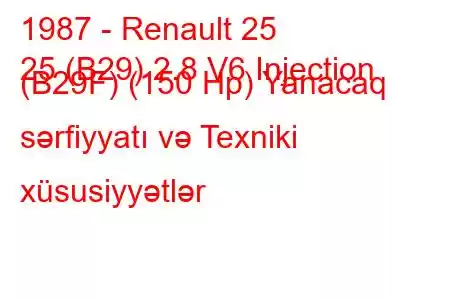 1987 - Renault 25
25 (B29) 2.8 V6 Injection (B29F) (150 Hp) Yanacaq sərfiyyatı və Texniki xüsusiyyətlər