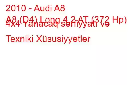 2010 - Audi A8
A8 (D4) Long 4.2 AT (372 Hp) 4x4 Yanacaq sərfiyyatı və Texniki Xüsusiyyətlər