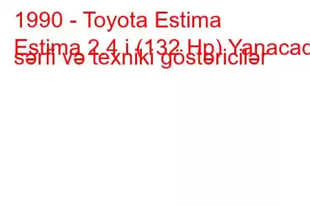 1990 - Toyota Estima
Estima 2.4 i (132 Hp) Yanacaq sərfi və texniki göstəricilər