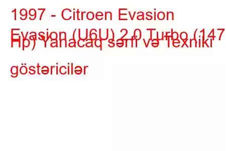 1997 - Citroen Evasion
Evasion (U6U) 2.0 Turbo (147 Hp) Yanacaq sərfi və Texniki göstəricilər