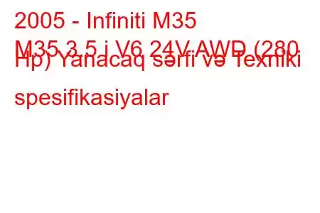 2005 - Infiniti M35
M35 3.5 i V6 24V AWD (280 Hp) Yanacaq sərfi və Texniki spesifikasiyalar