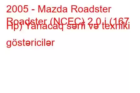 2005 - Mazda Roadster
Roadster (NCEC) 2.0 i (167 Hp) Yanacaq sərfi və texniki göstəricilər