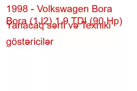 1998 - Volkswagen Bora
Bora (1J2) 1.9 TDI (90 Hp) Yanacaq sərfi və Texniki göstəricilər