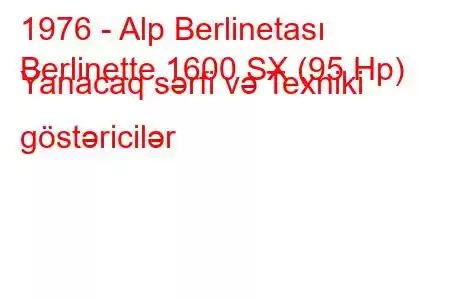 1976 - Alp Berlinetası
Berlinette 1600 SX (95 Hp) Yanacaq sərfi və Texniki göstəricilər