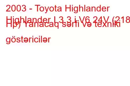 2003 - Toyota Highlander
Highlander I 3.3 i V6 24V (218 Hp) Yanacaq sərfi və texniki göstəricilər