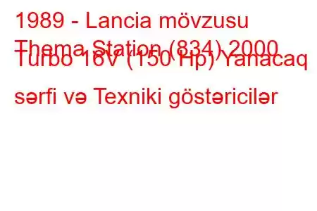 1989 - Lancia mövzusu
Thema Station (834) 2000 Turbo 16V (150 Hp) Yanacaq sərfi və Texniki göstəricilər