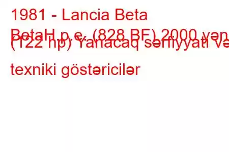 1981 - Lancia Beta
BetaH.p.e. (828 BF) 2000 yəni. (122 hp) Yanacaq sərfiyyatı və texniki göstəricilər