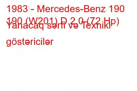 1983 - Mercedes-Benz 190
190 (W201) D 2.0 (72 Hp) Yanacaq sərfi və Texniki göstəricilər