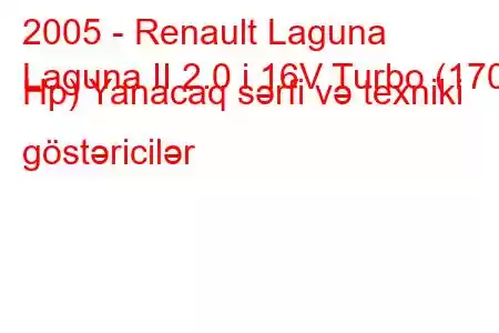 2005 - Renault Laguna
Laguna II 2.0 i 16V Turbo (170 Hp) Yanacaq sərfi və texniki göstəricilər