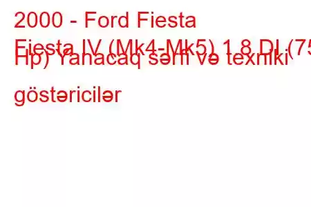 2000 - Ford Fiesta
Fiesta IV (Mk4-Mk5) 1.8 DI (75 Hp) Yanacaq sərfi və texniki göstəricilər