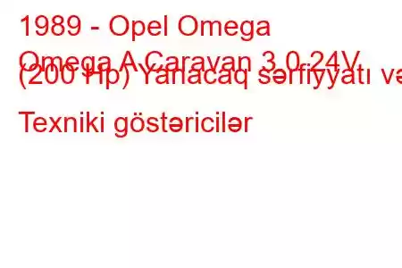 1989 - Opel Omega
Omega A Caravan 3.0 24V (200 Hp) Yanacaq sərfiyyatı və Texniki göstəricilər