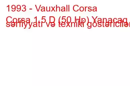 1993 - Vauxhall Corsa
Corsa 1.5 D (50 Hp) Yanacaq sərfiyyatı və texniki göstəricilər