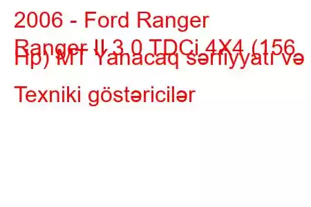 2006 - Ford Ranger
Ranger II 3.0 TDCi 4X4 (156 Hp) MT Yanacaq sərfiyyatı və Texniki göstəricilər