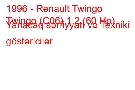 1996 - Renault Twingo
Twingo (C06) 1.2 (60 Hp) Yanacaq sərfiyyatı və Texniki göstəricilər