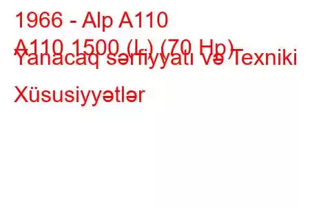 1966 - Alp A110
A110 1500 (L) (70 Hp) Yanacaq sərfiyyatı və Texniki Xüsusiyyətlər